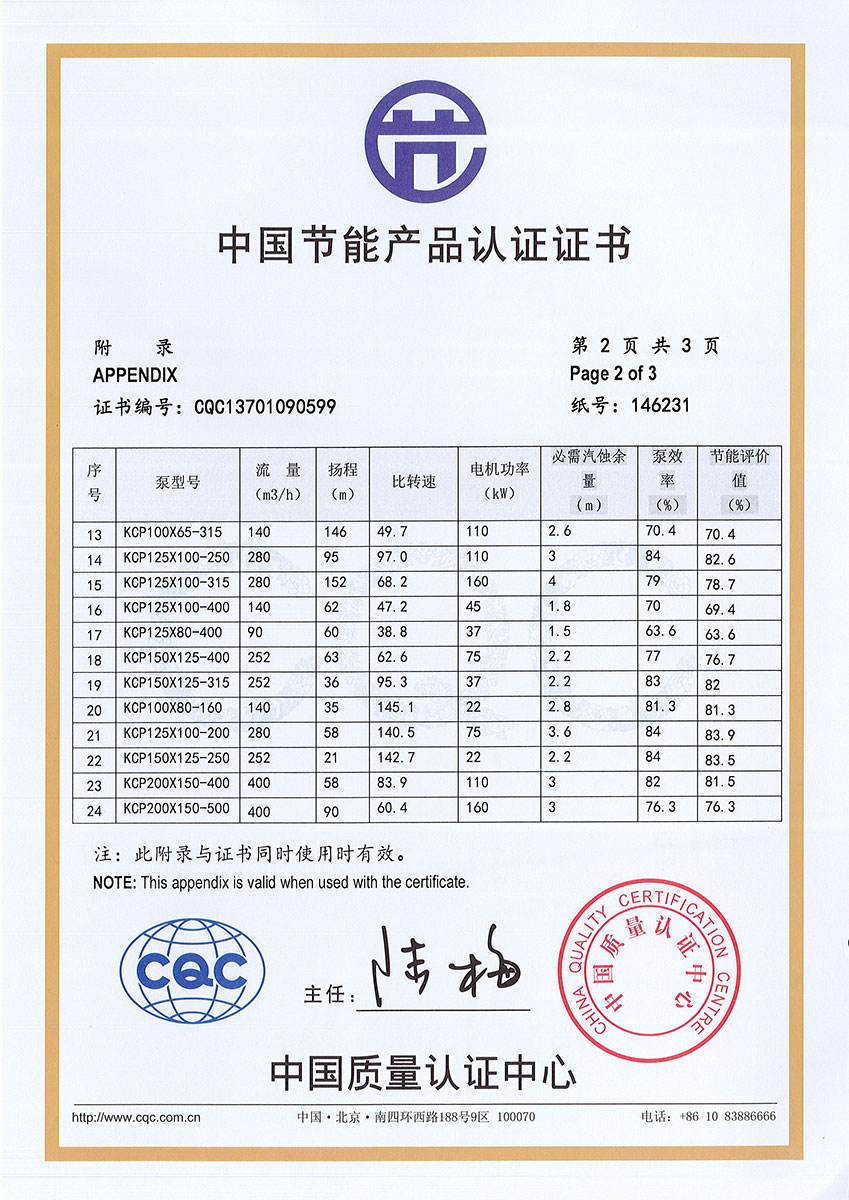 ＫＰＳ、KCP系列